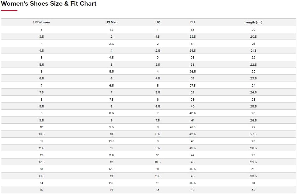 Women's 574 Core Sneaker - Image 7